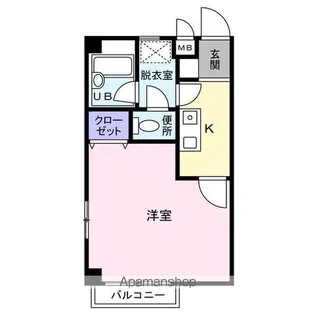 リバーステージ【2階】の間取り