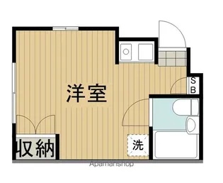 アネックス【202号室】の間取り