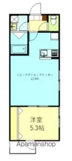 リブテラス【201号室】の間取り