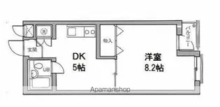 パレ・ドール氷川台【2階】の間取り