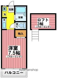 TKガーデンパレスB棟【2階】の間取り