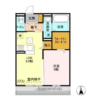 ゼピュロスみどりの C棟【1階】の間取り