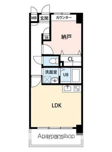 ELLEGARDEN柏の葉【2階】の間取り