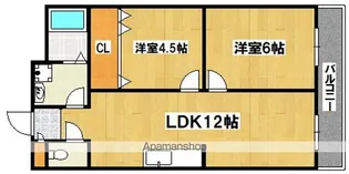 カワデンハイツⅢ【1階】の間取り
