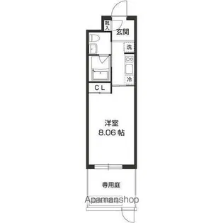 ガーデン荻窪【1階】の間取り