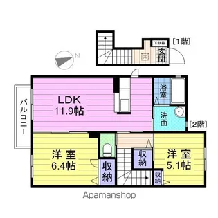 シャーメゾン新田Ⅱ【2階】の間取り