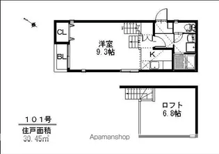 EL POLESTAR Ⅱ【1階】の間取り