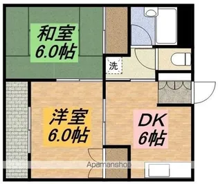 東京都立川市一番町6丁目【マンション】の間取り
