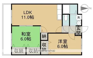 フレンドリーハイツ【2階】の間取り