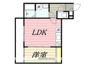 子犬と春風のダイアリー【3階】の間取り