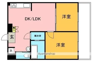 東京都世田谷区松原1丁目【マンション】の間取り