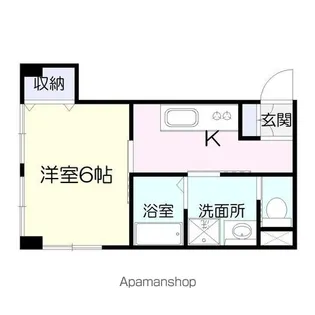 松元ビル【2階】の間取り