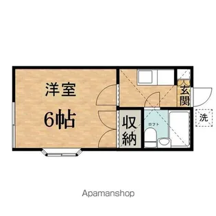 ガーデンイン南平【207号室】の間取り