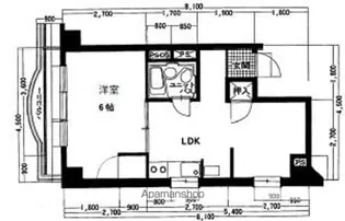 下井草ワコー第6マンション【3階】の間取り
