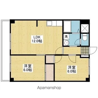 スミタスヴィレッジ和泉【.806号室】の間取り