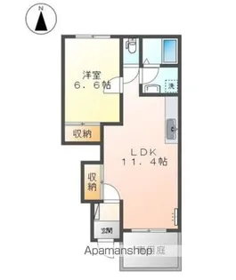 リバー ビュー【1階】の間取り
