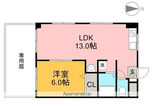 ハイツA【1階】の間取り