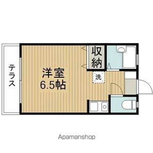 アカツキパレス【3階】の間取り