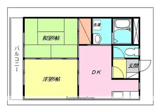 ハイツサンライズⅡ【205号室】の間取り