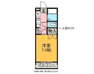 ラセーヌ柴田【2A号室】の間取り