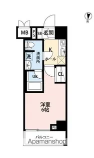 SQUARE CITY YOKOHAMA NEGISHIⅡ【204号室】の間取り