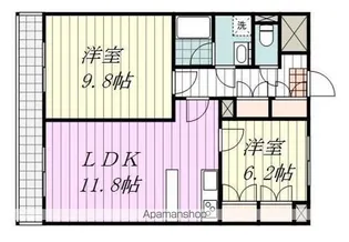 天山ガーデンハウス【6階】の間取り