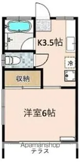RAY本厚木【1階】の間取り