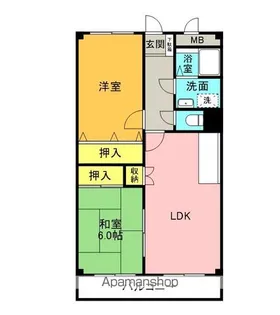 ベネッセ三条【204号室】の間取り