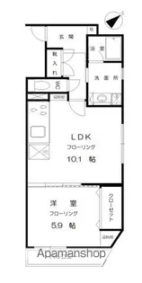ファビオ東大前【2階】の間取り