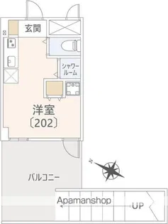 キタノハウス【2階】の間取り