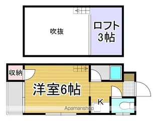 ソルクレスト【2階】の間取り