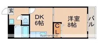 八木山アベニュー【1階】の間取り