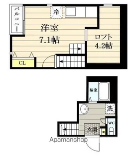 RIZEST レガーロ東照宮【2階】の間取り