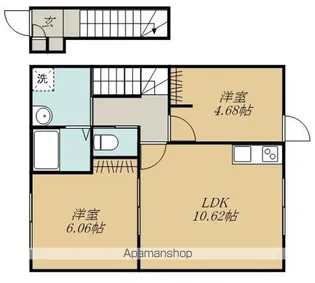 NORN HOUSE【2階】の間取り