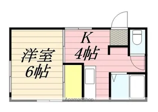 ジュネスハイム【1階】の間取り