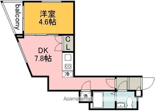 ビバリーホームズ千歳烏山【4階】の間取り