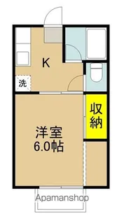 コンフォート野口【2階】の間取り