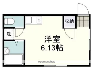 ステラファースト草薙【1階】の間取り