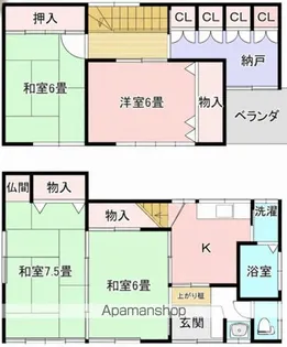 新潟県新潟市中央区長嶺町【一戸建】の間取り
