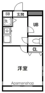 フェリチータ渡辺通り【6階】の間取り