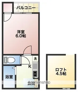 国分ハイツB【103号室】の間取り