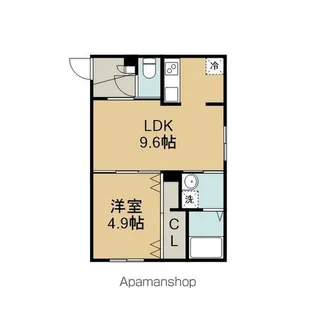 エクセル黄金北【401号室】の間取り