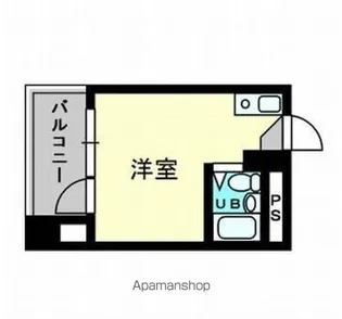 アルティメイトBUILDG.今町【707号室】の間取り