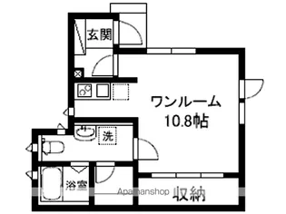 ピノ・ウィスタⅢ【101号室】の間取り