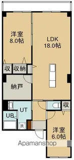 ブルーミィ五稜郭【303号室】の間取り