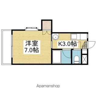 参川第4マンション【206号室】の間取り
