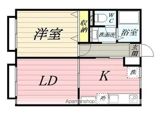 1LDKの間取り画像