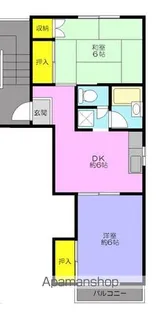 メゾン小作台B号棟【103号室】の間取り