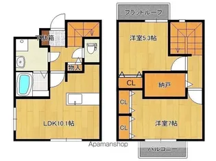 絆一号館【105号室】の間取り