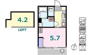 シュガール御所山ONE【1階】の間取り